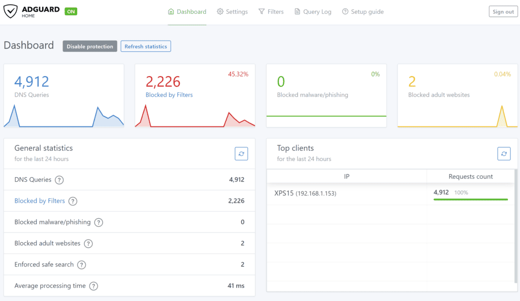 adguard list for pihole