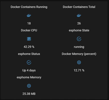 Control Docker containers from Home Assistant using Monitor Docker