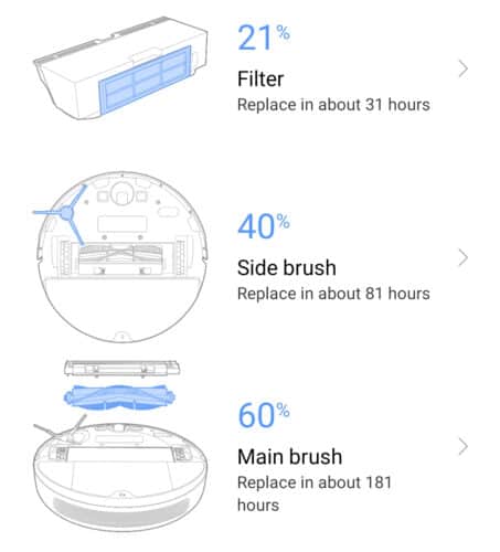 A screenshot of the Xiaomi Home app showing the status of the Xiaomi Mi Robot Vacuum Mop 1C's consumables: the filter is at 21%, the side brush at 40%, and the main brush at 60%.